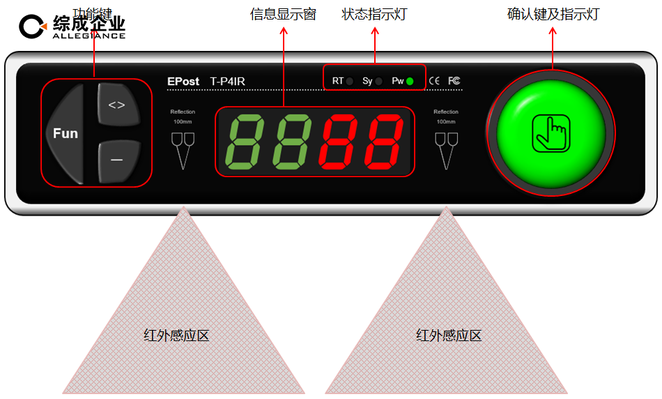 電子標簽的價格